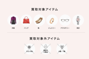 JUSCLO買取対象アイテム