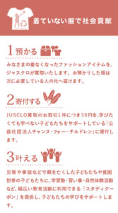 KIFCLOの流れSP