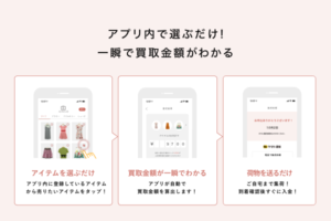 JUSCLO買取の流れ