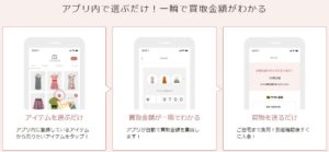 JUSCLO買取の流れ